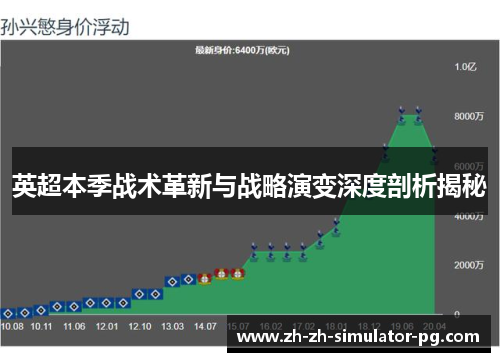 英超本季战术革新与战略演变深度剖析揭秘 英超本季战术革新与战略演变深度剖析揭秘