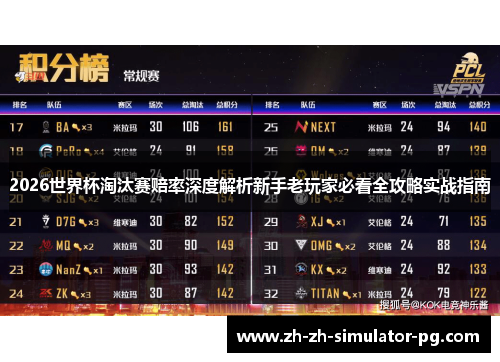 2026世界杯淘汰赛赔率深度解析新手老玩家必看全攻略实战指南 2026世界杯淘汰赛赔率深度解析新手老玩家必看全攻略实战指南