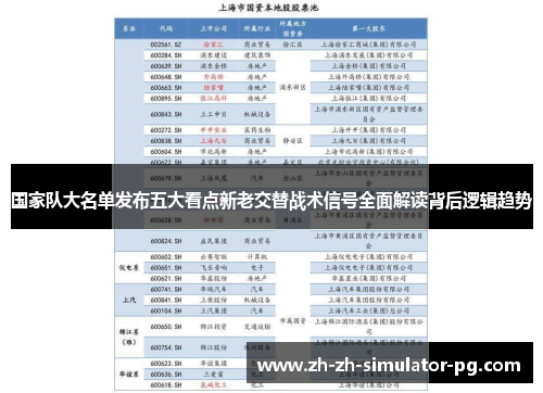 国家队大名单发布五大看点新老交替战术信号全面解读背后逻辑趋势 国家队大名单发布五大看点新老交替战术信号全面解读背后逻辑趋势