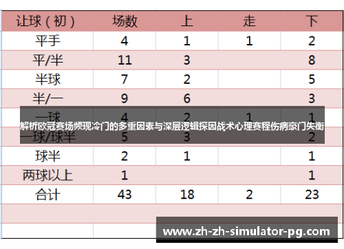解析欧冠赛场频现冷门的多重因素与深层逻辑探因战术心理赛程伤病豪门失衡