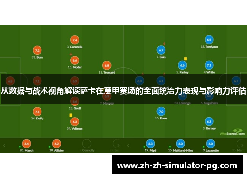 从数据与战术视角解读萨卡在意甲赛场的全面统治力表现与影响力评估 从数据与战术视角解读萨卡在意甲赛场的全面统治力表现与影响力评估