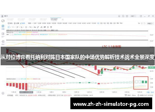 从对位博弈看托纳利对阵日本国家队的中场优势解析技术战术全景深度