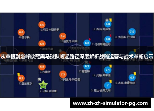 从草根到巅峰欧冠黑马球队崛起路径深度解析战略运营与战术革新启示 从草根到巅峰欧冠黑马球队崛起路径深度解析战略运营与战术革新启示