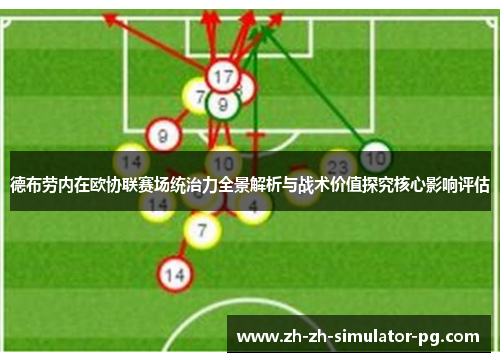德布劳内在欧协联赛场统治力全景解析与战术价值探究核心影响评估 德布劳内在欧协联赛场统治力全景解析与战术价值探究核心影响评估
