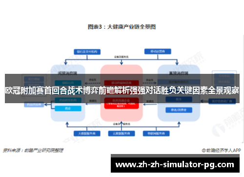欧冠附加赛首回合战术博弈前瞻解析强强对话胜负关键因素全景观察 欧冠附加赛首回合战术博弈前瞻解析强强对话胜负关键因素全景观察