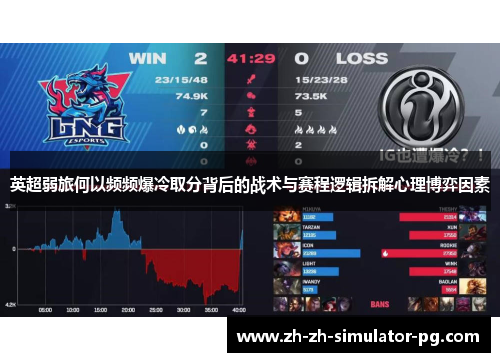 英超弱旅何以频频爆冷取分背后的战术与赛程逻辑拆解心理博弈因素 英超弱旅何以频频爆冷取分背后的战术与赛程逻辑拆解心理博弈因素